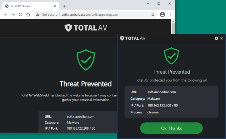 Análisis del antivirus TotalAV 2